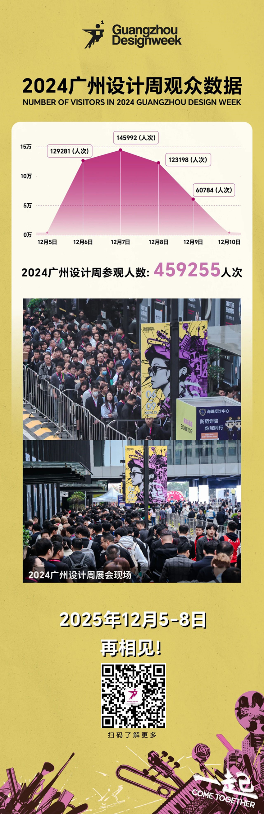 主題：親愛！2025廣州設(shè)計(jì)周研學(xué)【參展報(bào)名：杜先生 130 6631 5998】