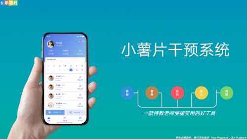 科技賦能特殊教育：小薯片干預(yù)系統(tǒng)引領(lǐng)行業(yè)進(jìn)入精準(zhǔn)干預(yù)新時(shí)代