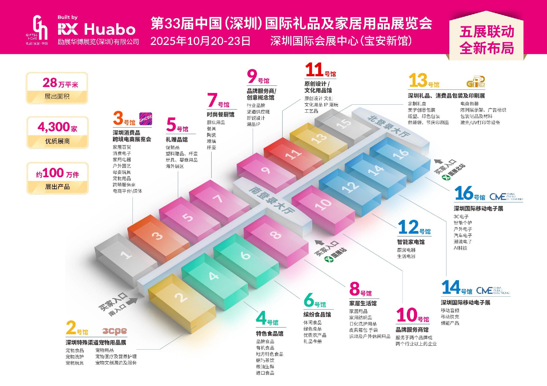 【10月20-23日】2025第33屆深圳禮品展覽會