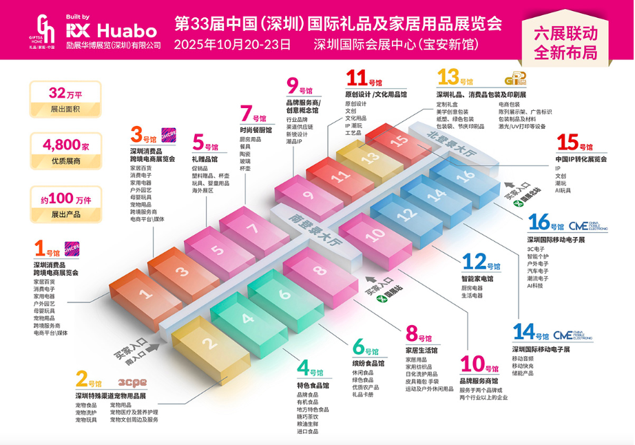 終極采購，鎖定2025深圳禮品展??!
